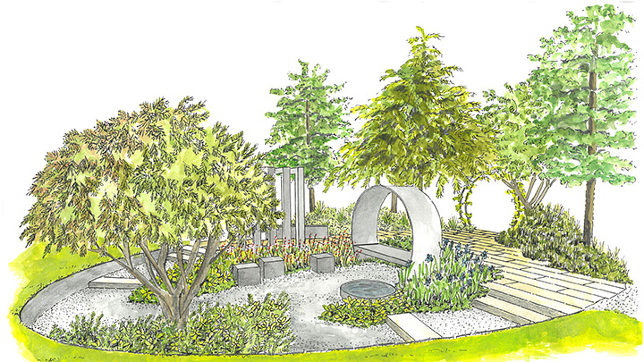 Der Senkgarten
