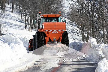 Winterdienststreuer