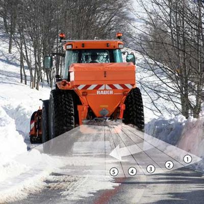 Winterdienststreuer