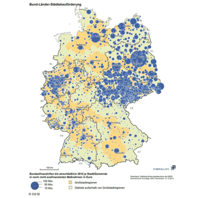 Städtebauförderung
