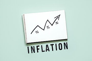 Inflationsrate