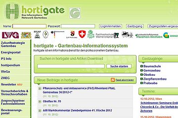 Hortigate Screenshot