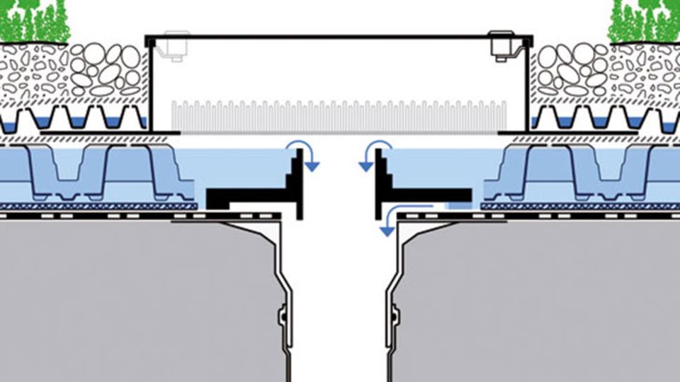 Retentionsdrossel