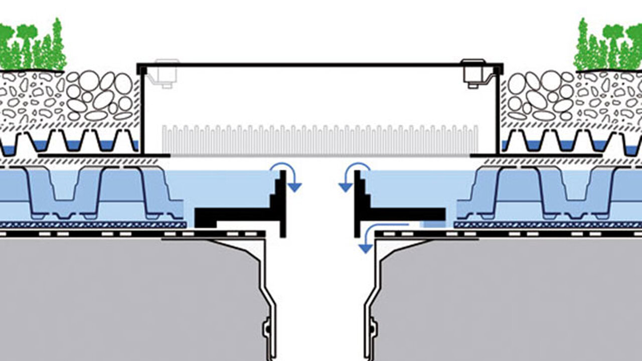 Retentionsdrossel