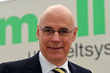 Markus Grimm Mall GmbH