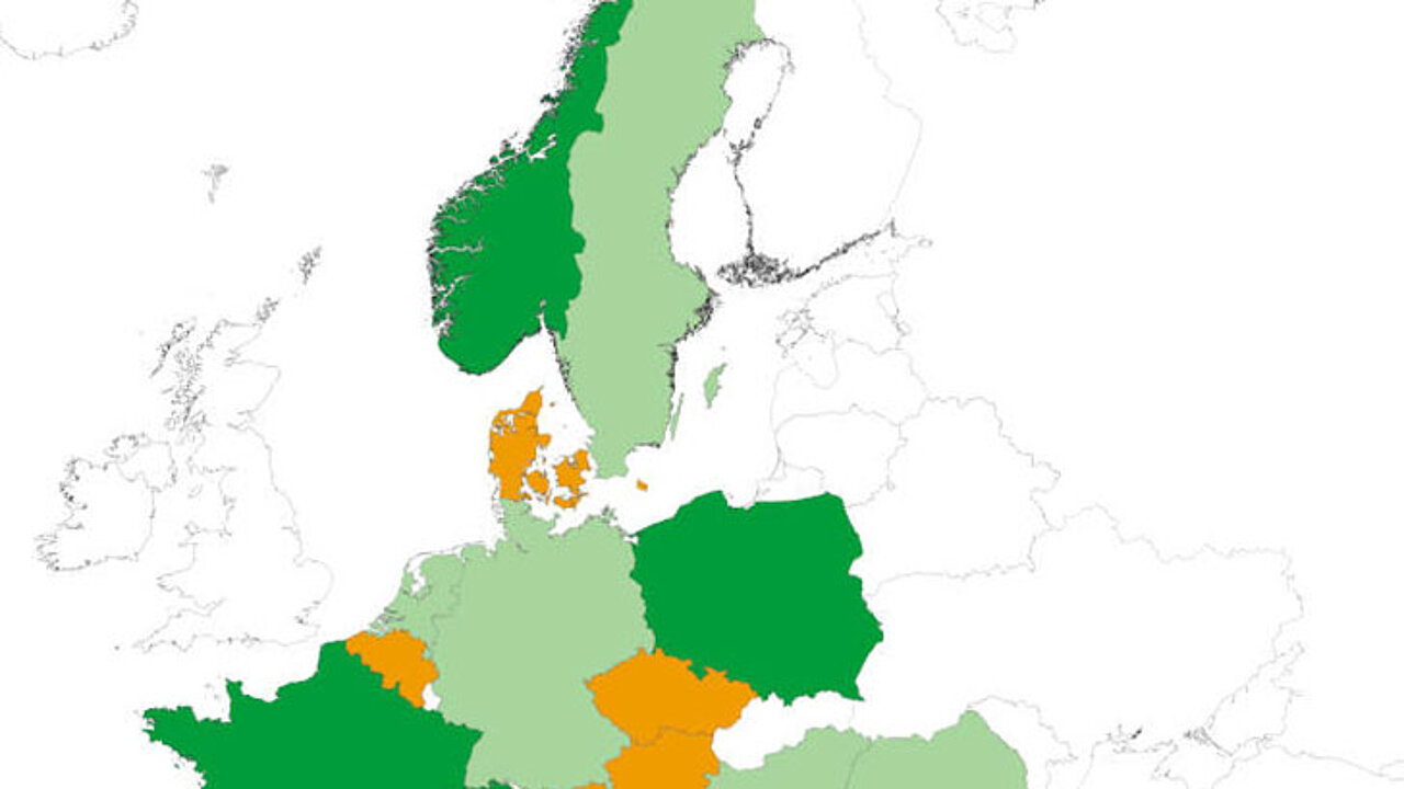 Nachhaltigkeitsindex
