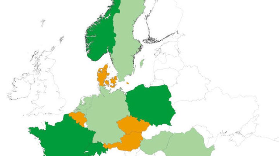 Nachhaltigkeitsindex