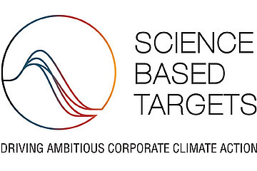 Science Based Targets Initiative