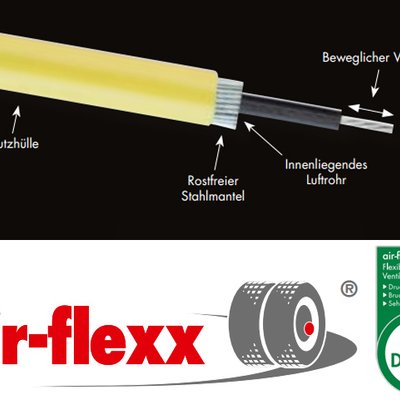 Reifenventilverlängerung