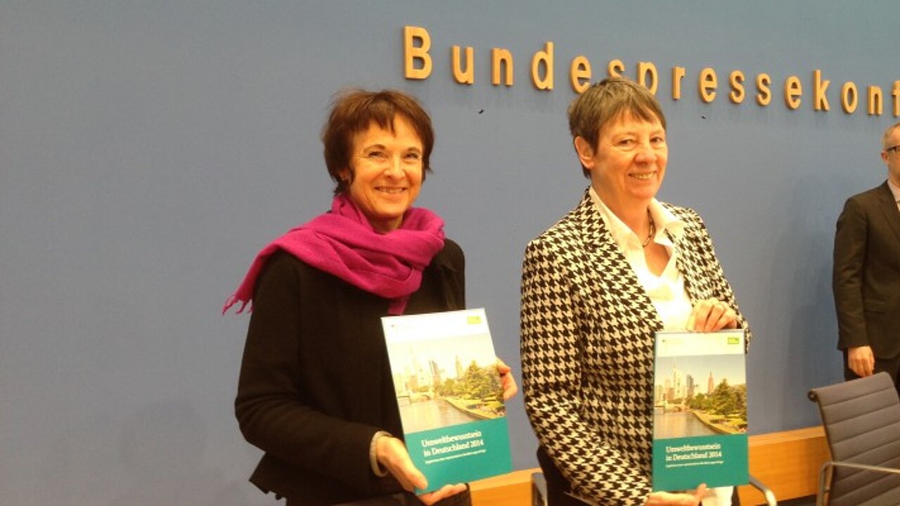 Umweltbewusstseinsstudie 2014