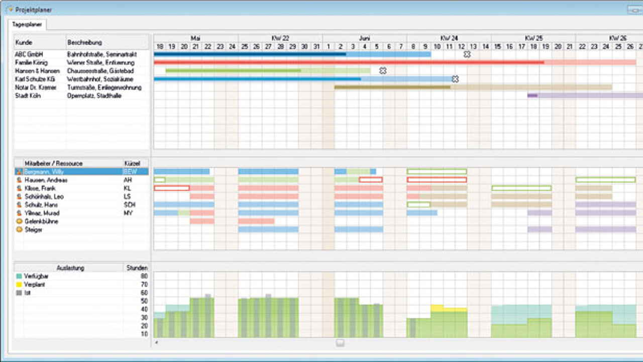 Zeitmanagement-Software