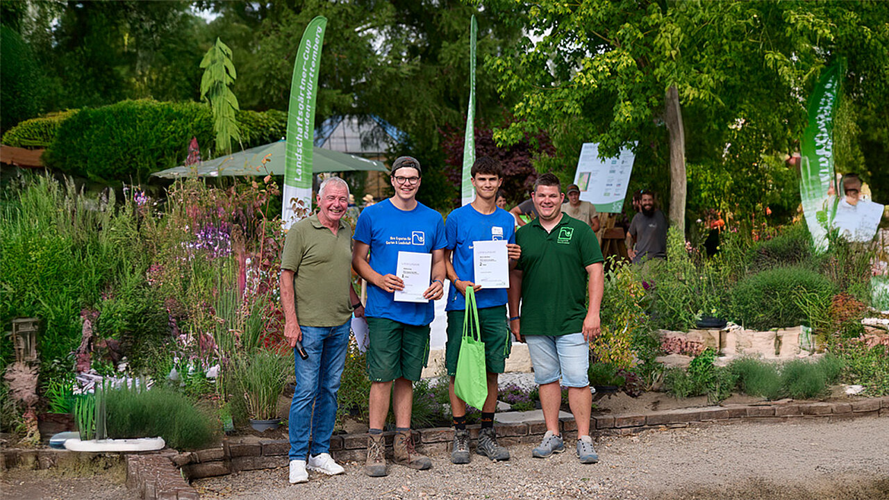 Gewinner des RheinNeckar-Cups 2025