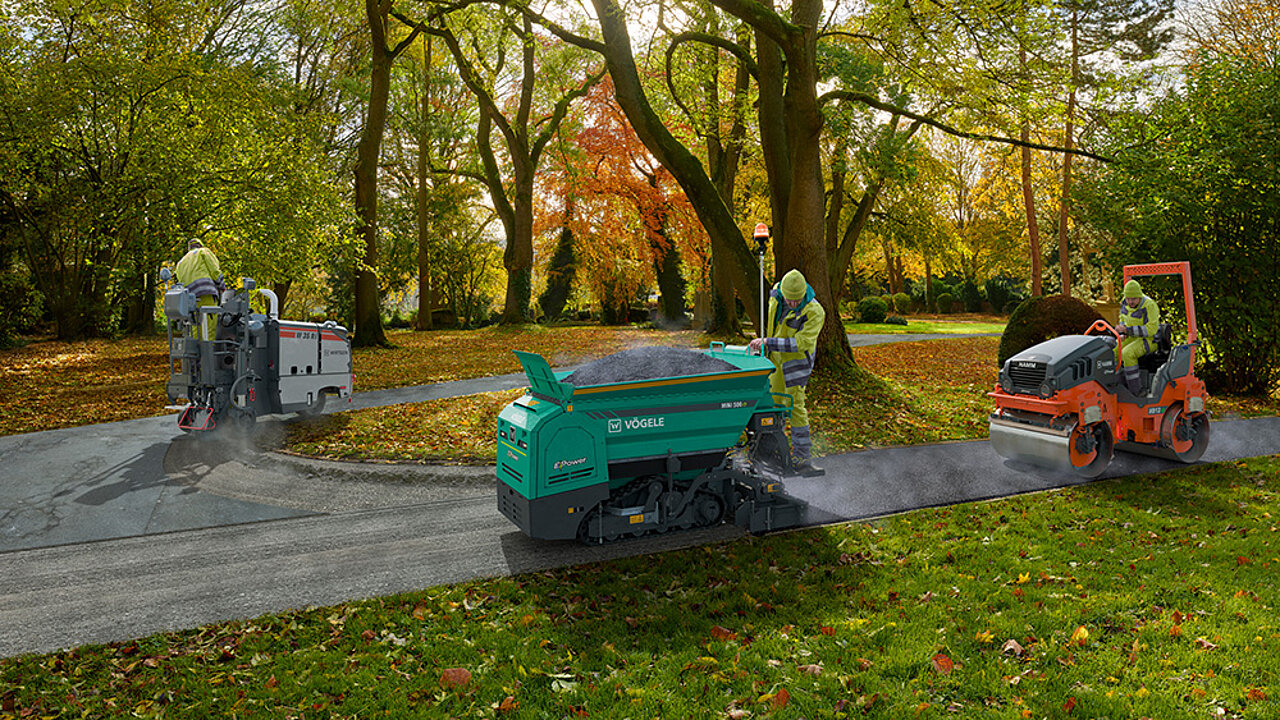 Wirtgen Maschinen