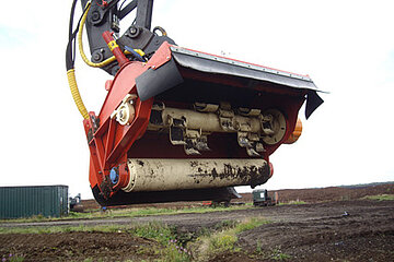 Schwenkrotator
