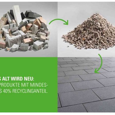 KANN Recyclingsteine