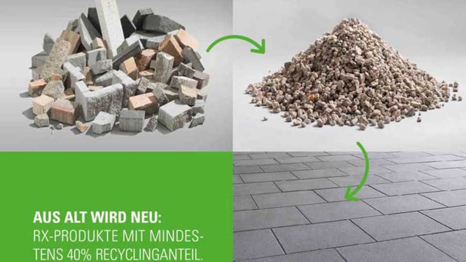 KANN Recyclingsteine