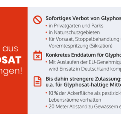 Plan für Glyphosat-Ausstieg