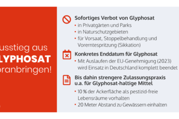 Plan für Glyphosat-Ausstieg