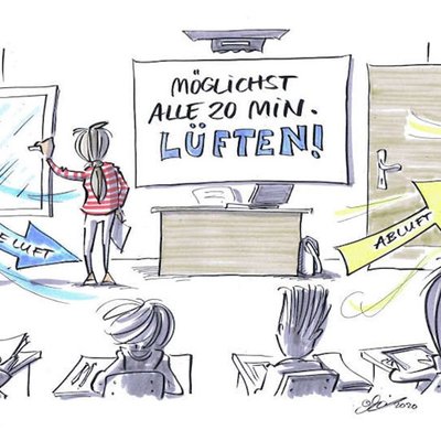 Lüften
