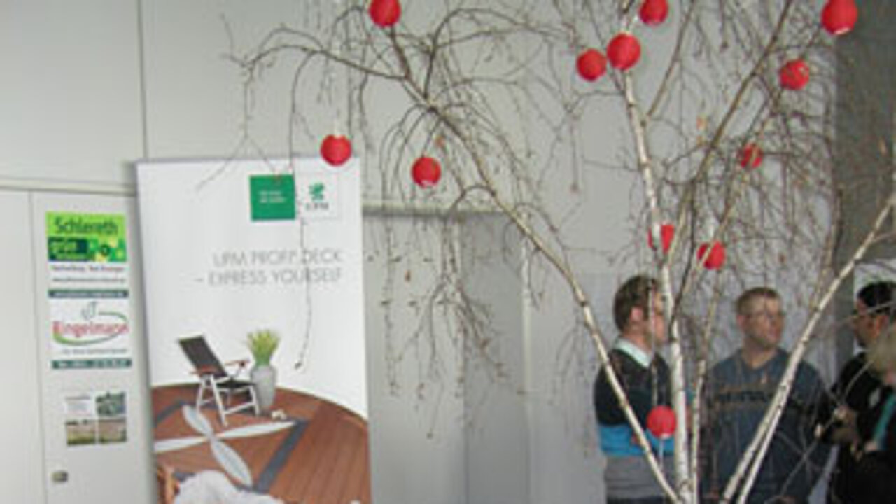 Privatkundenmarketing