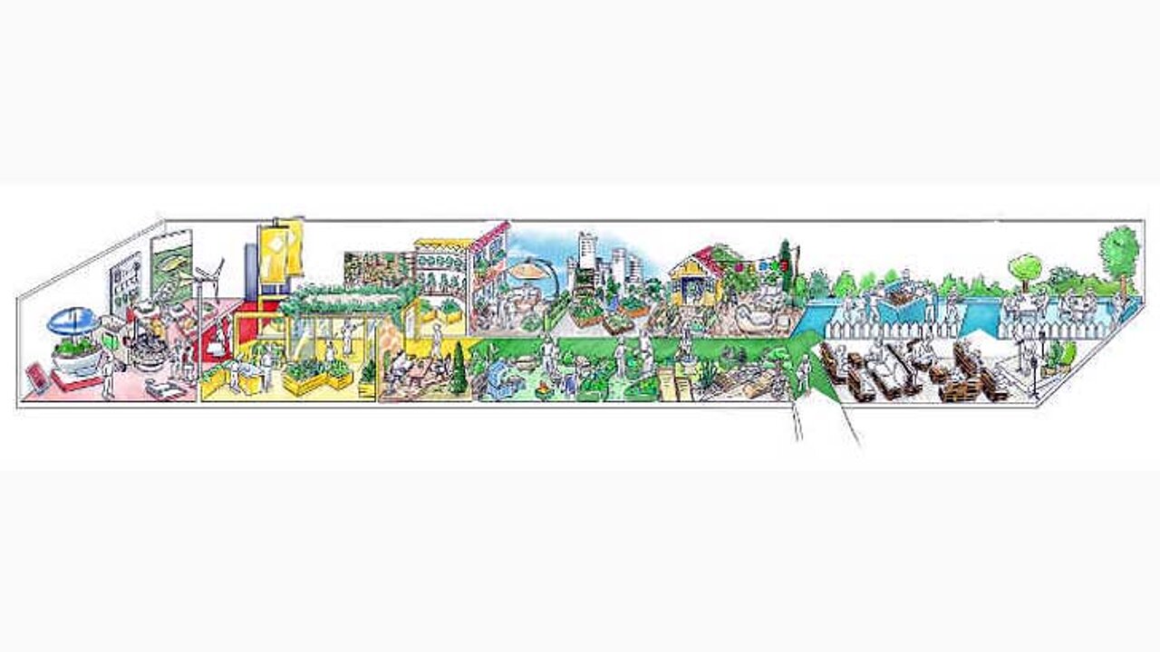 hortivation 2018