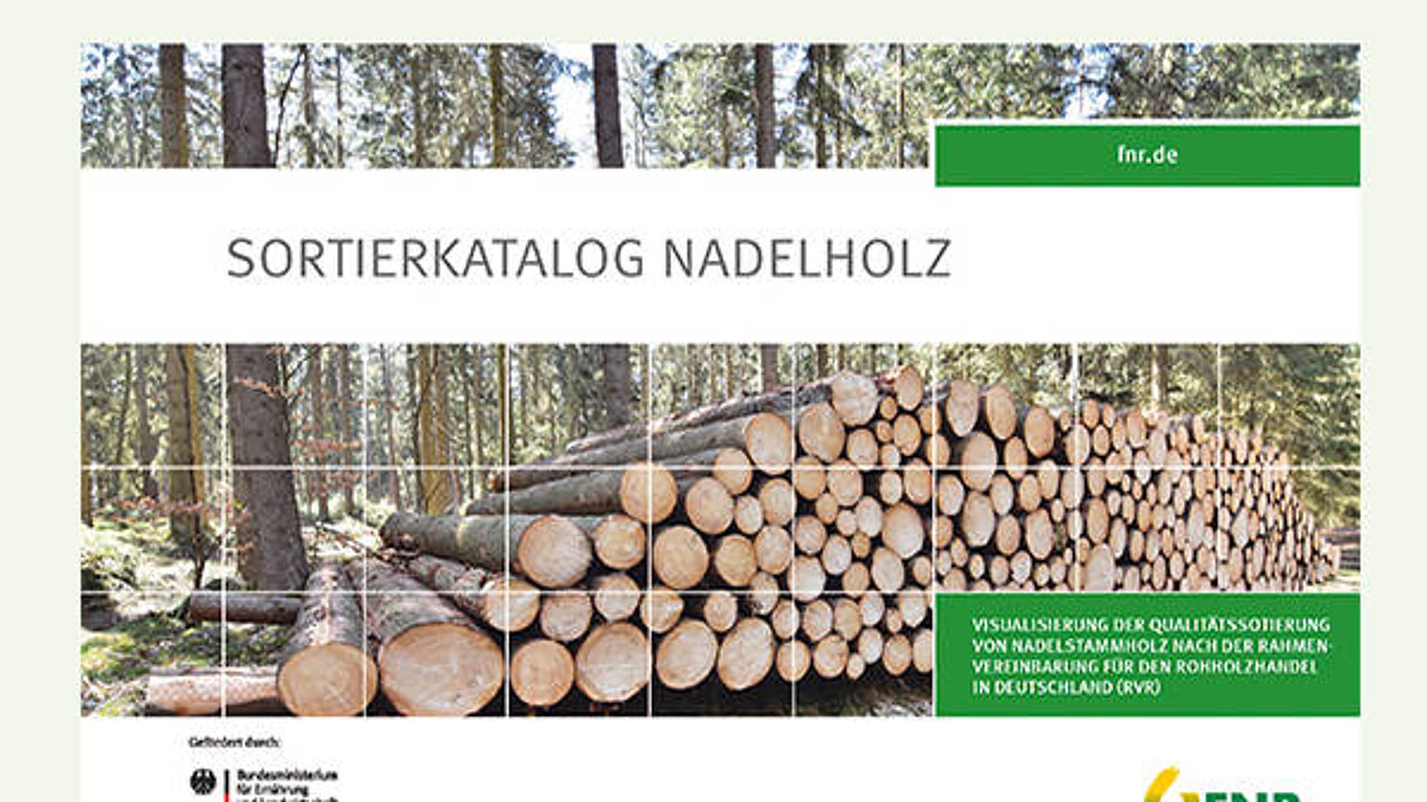 Sortierkatalog