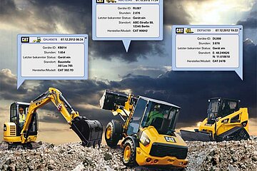Baumaschinen von Caterpillar