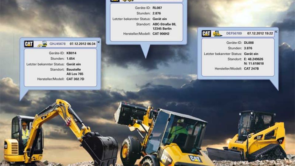 Baumaschinen von Caterpillar