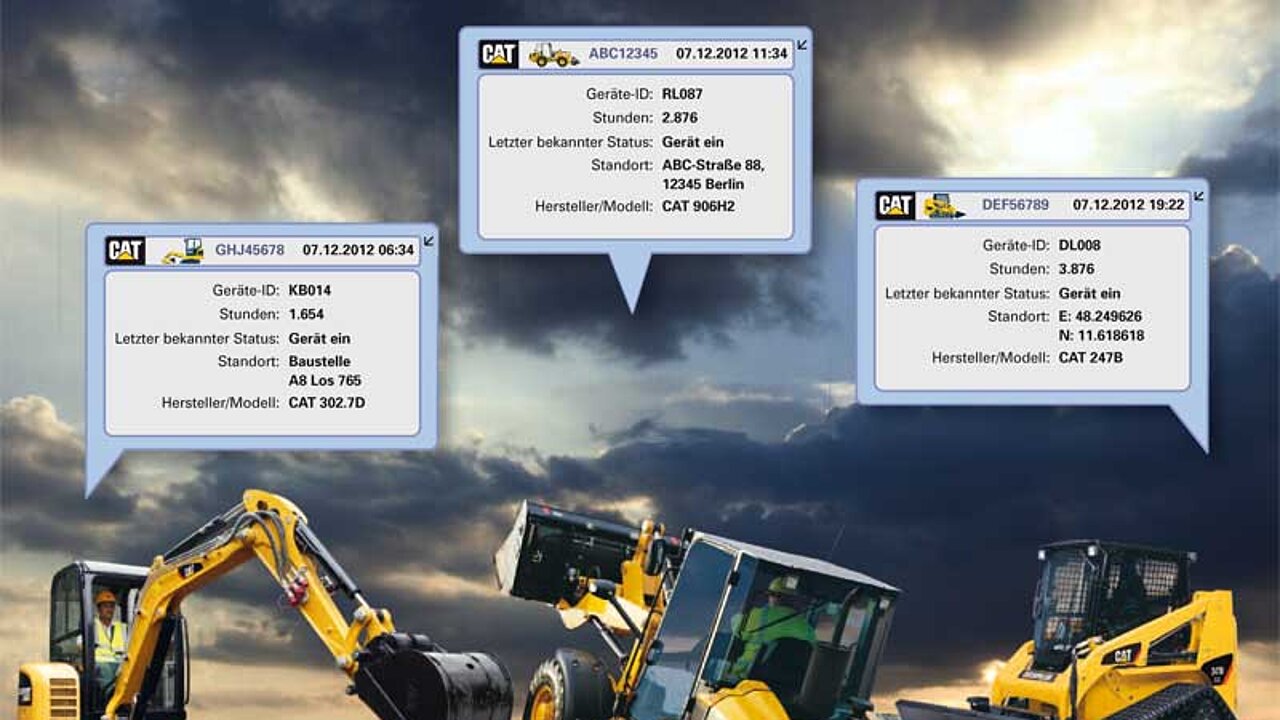 Baumaschinen von Caterpillar