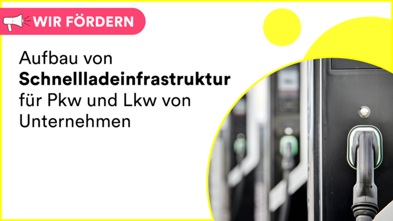 Förderprogramm