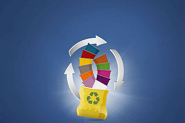 Circular360