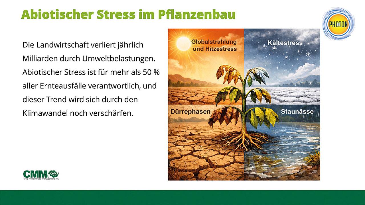 PHOTON CMM Dünger gegen Stress