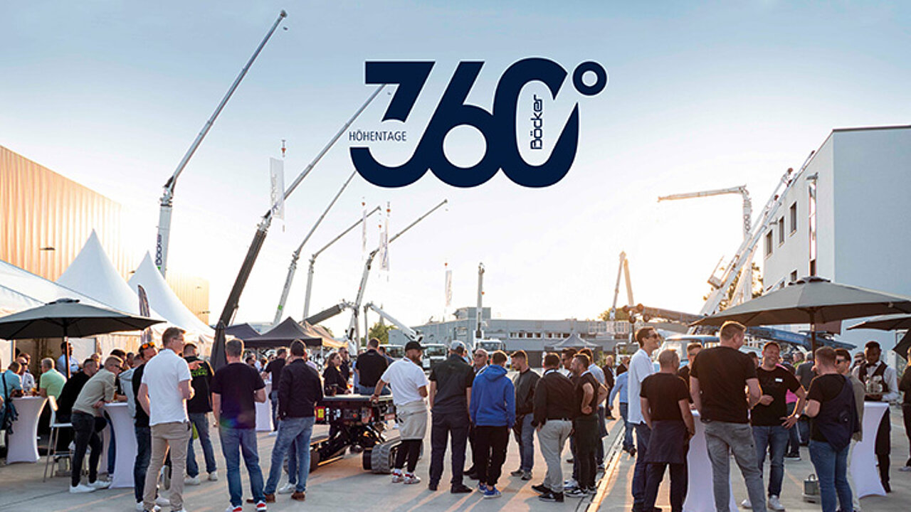 360° Höhentage 2024
