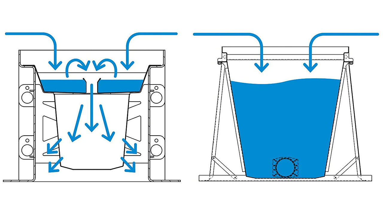 Wassersammelrinne von Richard Brink