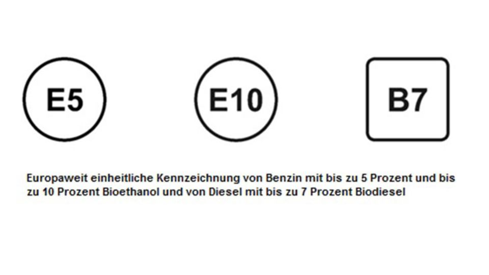 Kennzeichnung von Benzin