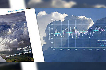 Klima-Anpassungsstrategie