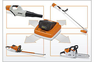STIHL Akku-Geräte