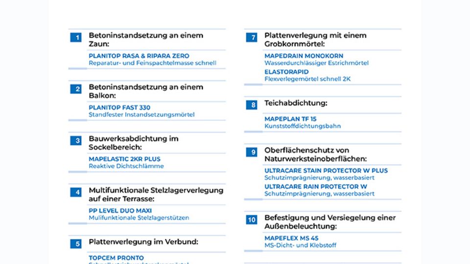 Anwendungsbeispiele