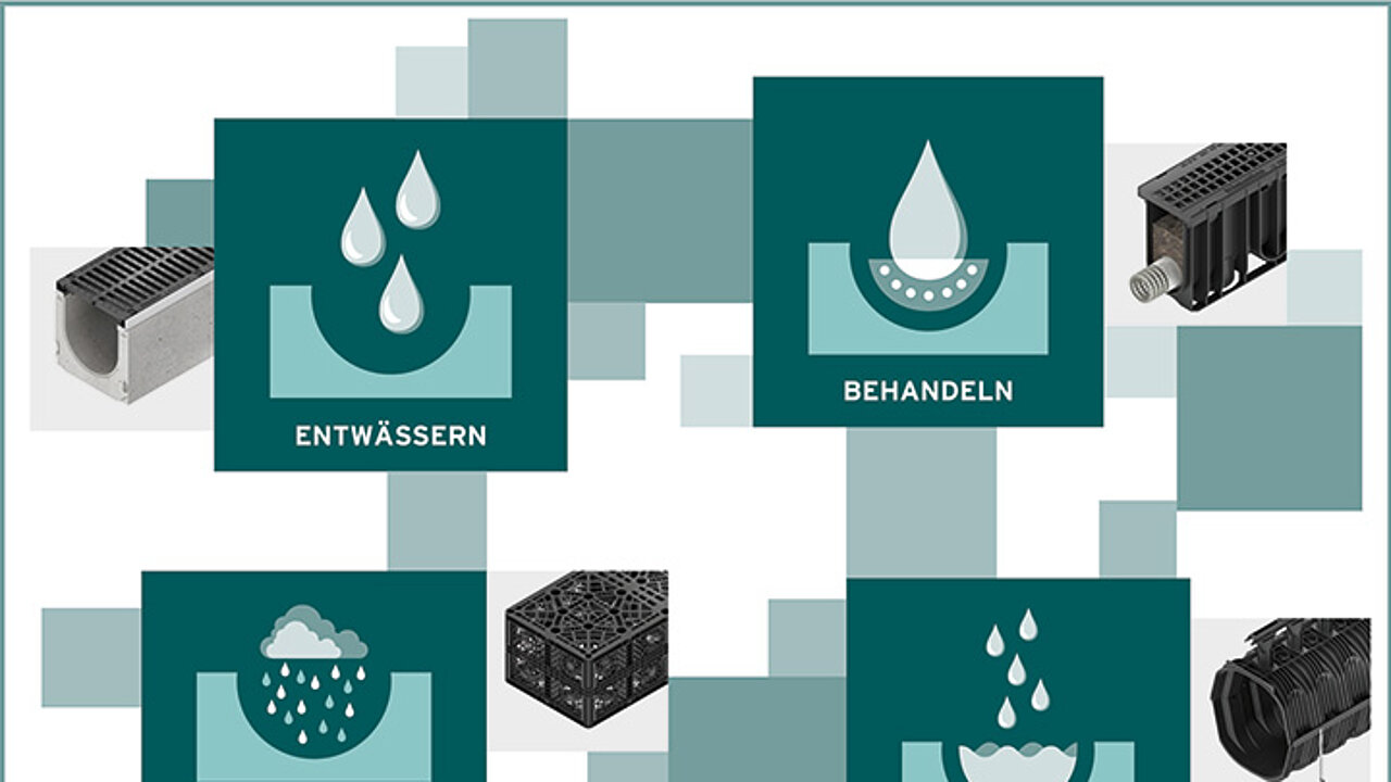 Hauraton Entwässerung Regenwassermanagement