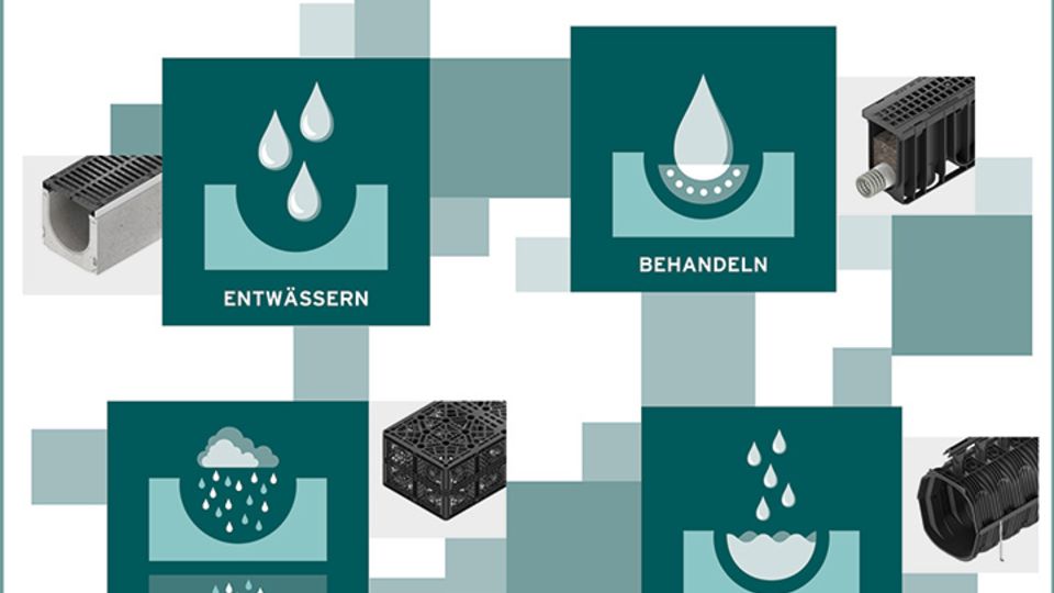 Hauraton Entwässerung Regenwassermanagement