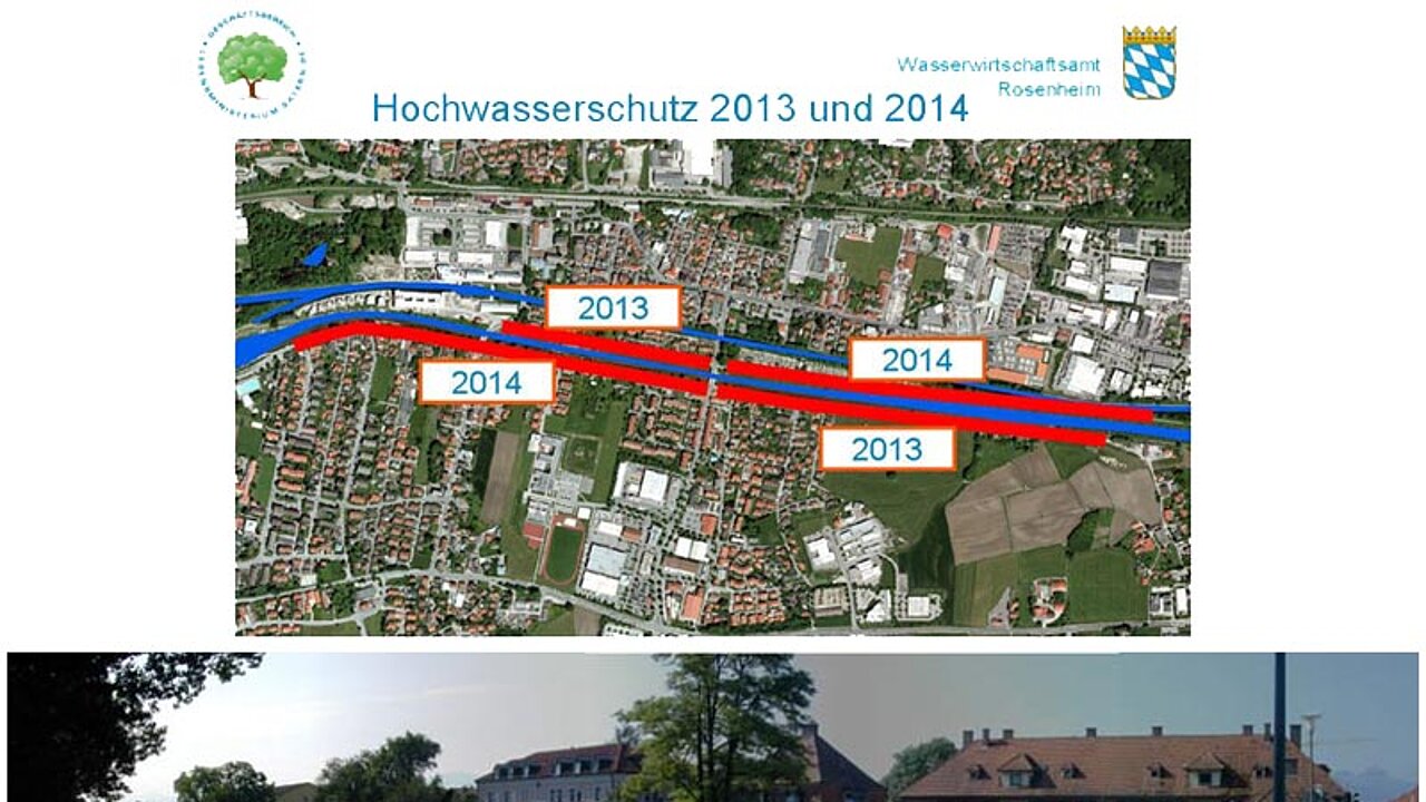 Deiche in Kolbermoor