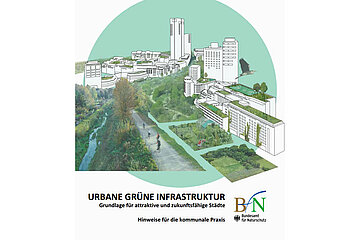Urbane grüne Infrastruktur