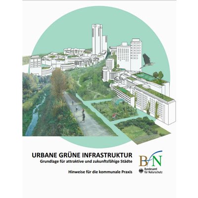 Urbane grüne Infrastruktur