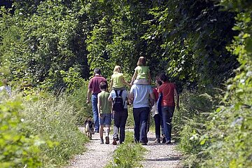 Wandertag