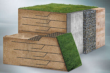 Fortrac Systems