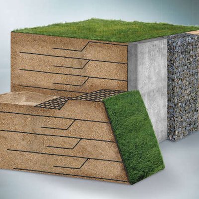 Fortrac Systems
