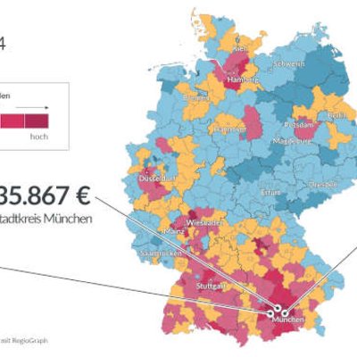 regionale Verteilung der Kaufkraft