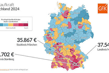 regionale Verteilung der Kaufkraft