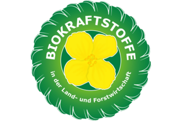 Logo Biokraftstoffe