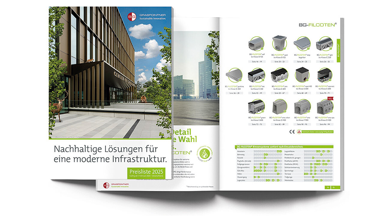 BG Graspointner Produktkatalog 2025